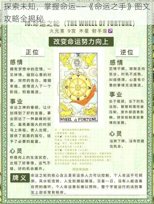 探索未知,掌握命运——《命运之手》图文攻略全揭秘