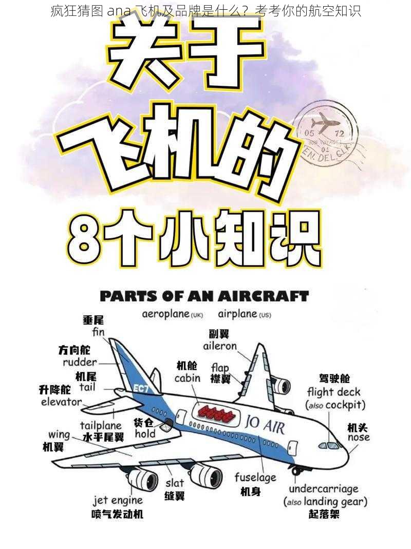 疯狂猜图 ana 飞机及品牌是什么?考考你的航空知识