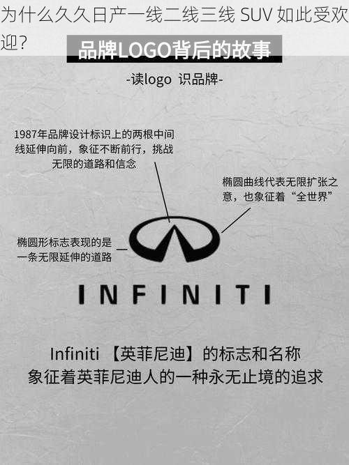 为什么久久日产一线二线三线 SUV 如此受欢迎?