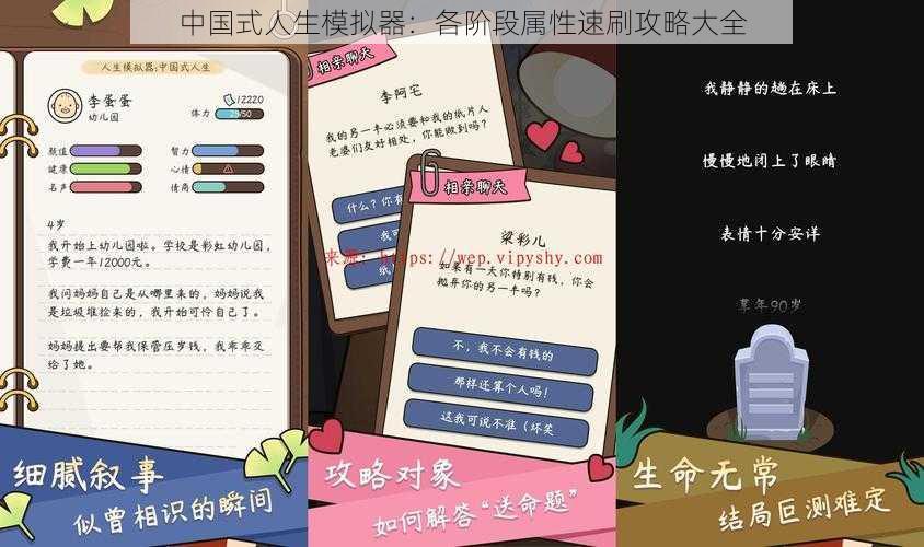 中国式人生模拟器:各阶段属性速刷攻略大全