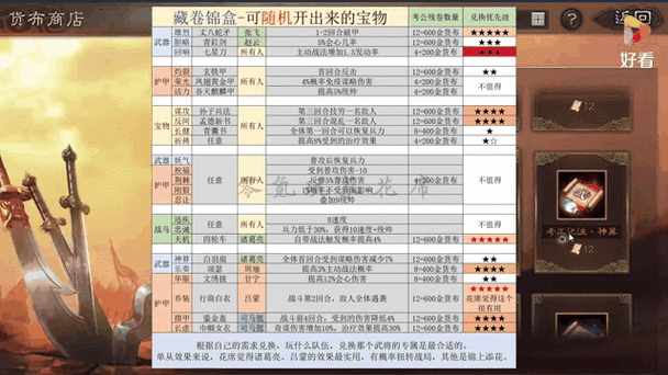 三国志 2017:铜币获取秘籍大揭秘