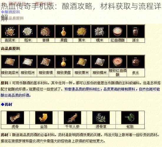 热血传奇手机版:酿酒攻略,材料获取与流程详解