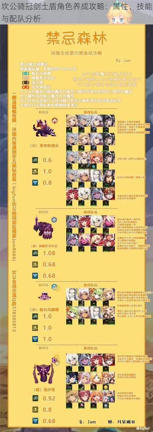 坎公骑冠剑土盾角色养成攻略:属性、技能与配队分析