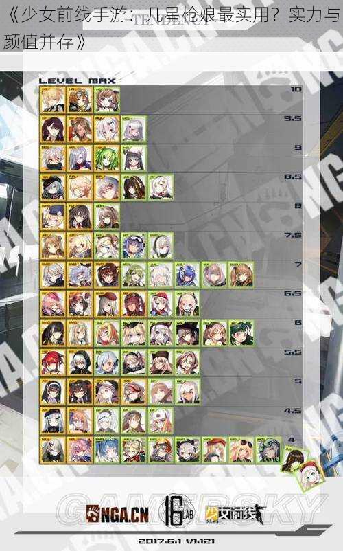 《少女前线手游:几星枪娘最实用?实力与颜值并存》