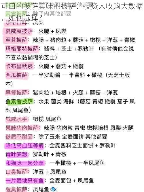 可口的披萨美味的披萨:投资人收购大数据,如何选择?
