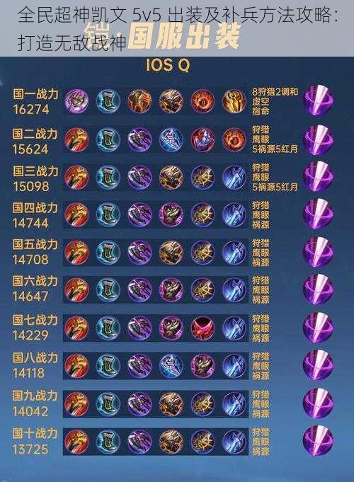 全民超神凯文 5v5 出装及补兵方法攻略:打造无敌战神